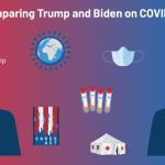 Comparing Trump and Biden on COVID-19