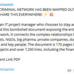C0vid CRIMINAL NETWORK EXPOSED!