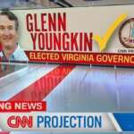 With Youngkin Win in VA, CNN Declares America ‘Incredibly Divided’