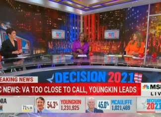 It’s Happening: Here Are the Best Meltdowns From MSNBC Prime Time