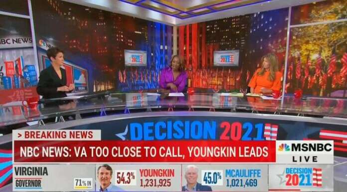 It’s Happening: Here Are the Best Meltdowns From MSNBC Prime Time