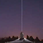 Which Agency Controls our Direct Energy Weapons