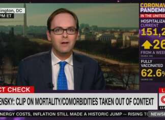 CNN Fact-Checker Dings ‘Right-Wing’ for Misinformation Sparked By ABC