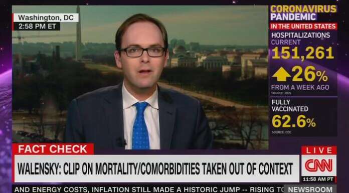 CNN Fact-Checker Dings ‘Right-Wing’ for Misinformation Sparked By ABC