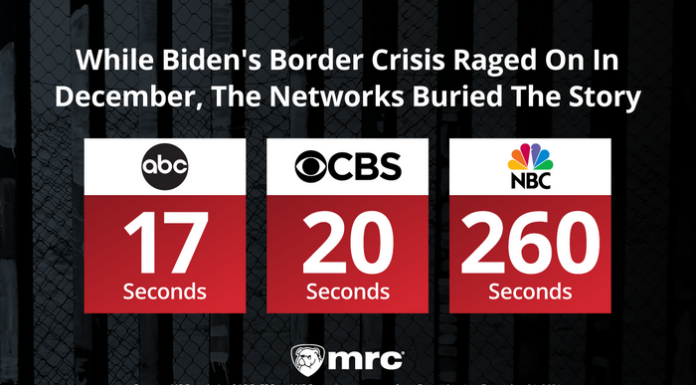 STUDY: How the Networks Buried One Year of Biden’s Disasters, Failures and Controversies