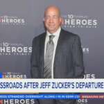 It’s a Cult: CNNers Remain Infatuated With Zucker Despite Growing Scandal